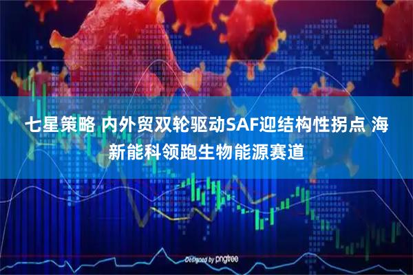 七星策略 内外贸双轮驱动SAF迎结构性拐点 海新能科领跑生物能源赛道